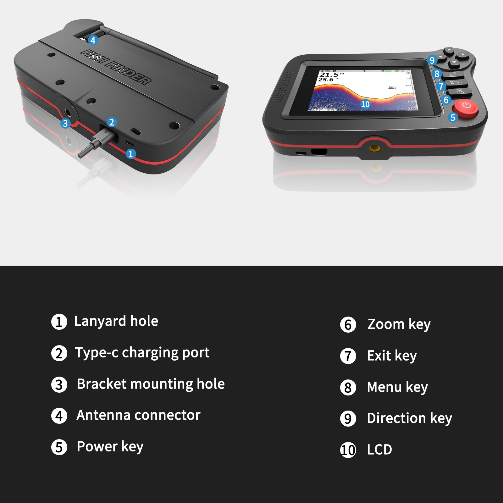 Smart Fish Finder - Portable F - Fish Finder Gps incelemesi ve fiyatı