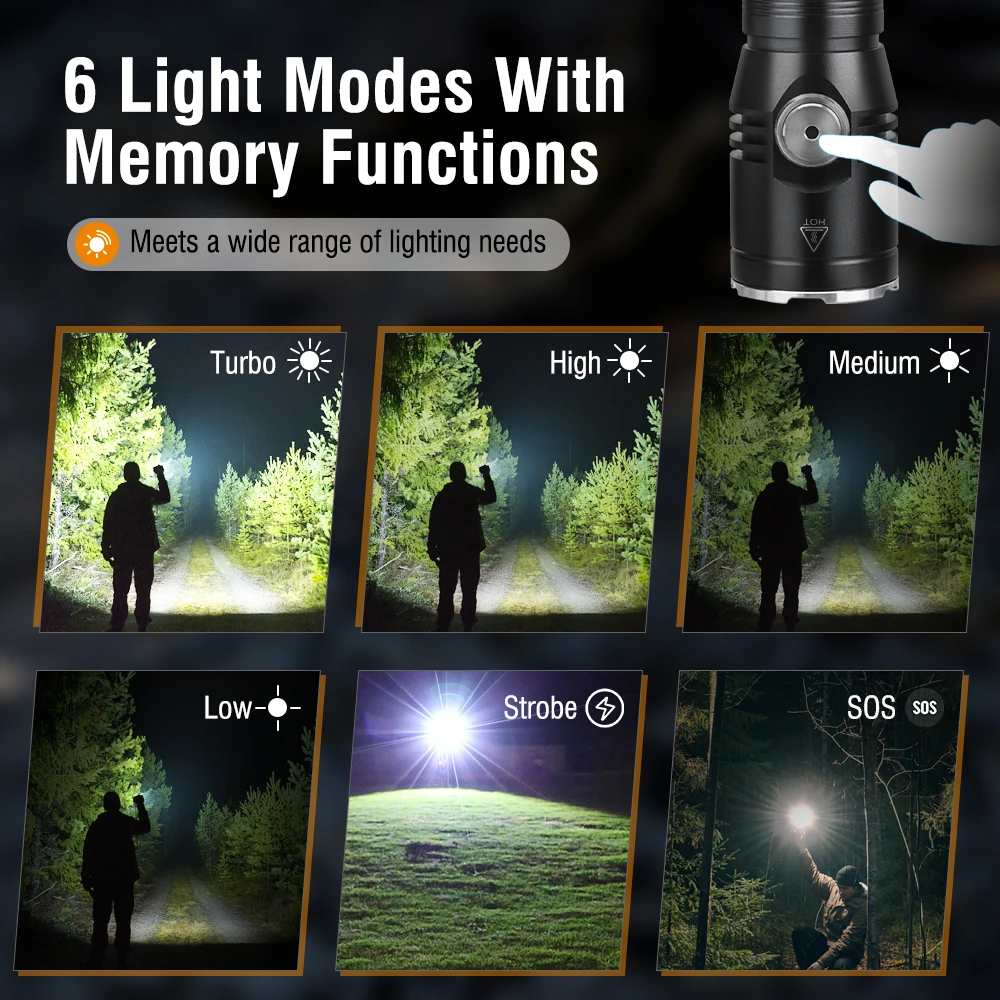 BORUiT ET15 EDC Flashlight Ult - Fish Finder Battery incelemesi ve fiyatı