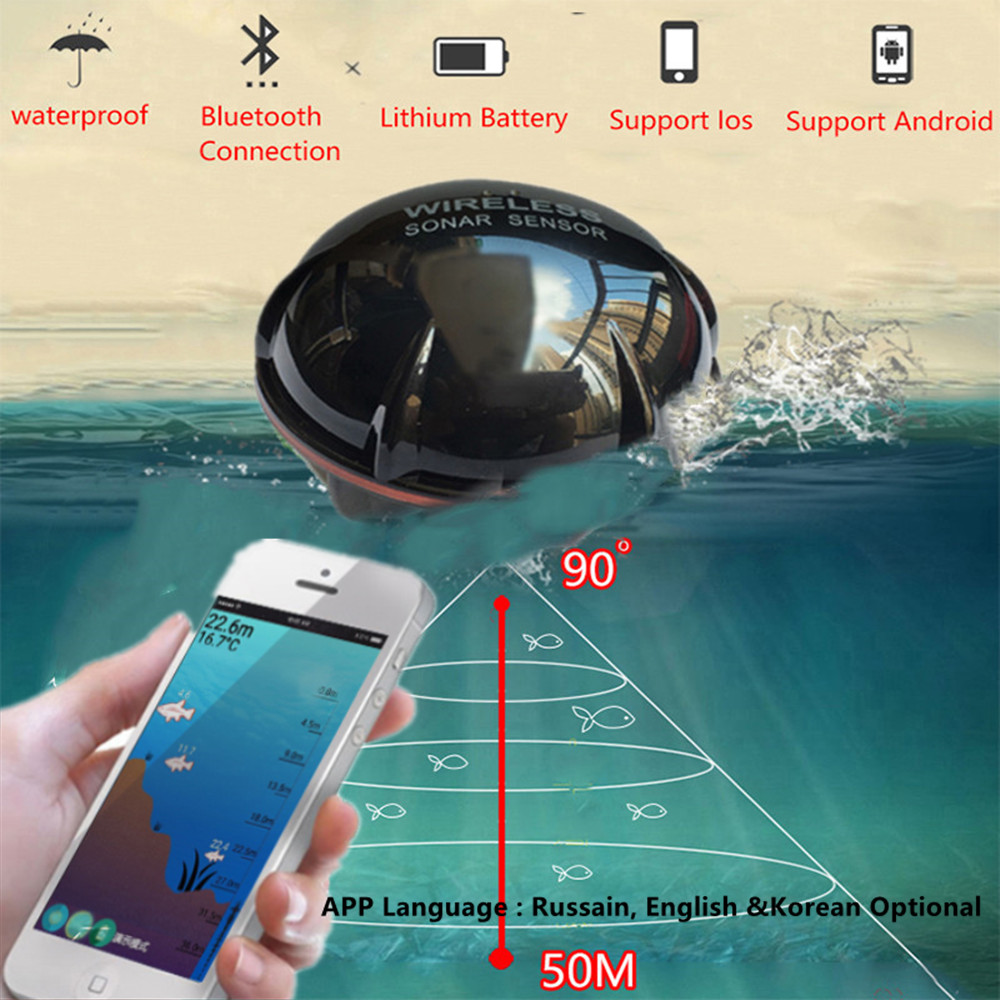 PUPOPAN 100M Brand New Smart P - Fish Finder Gps incelemesi ve fiyatı