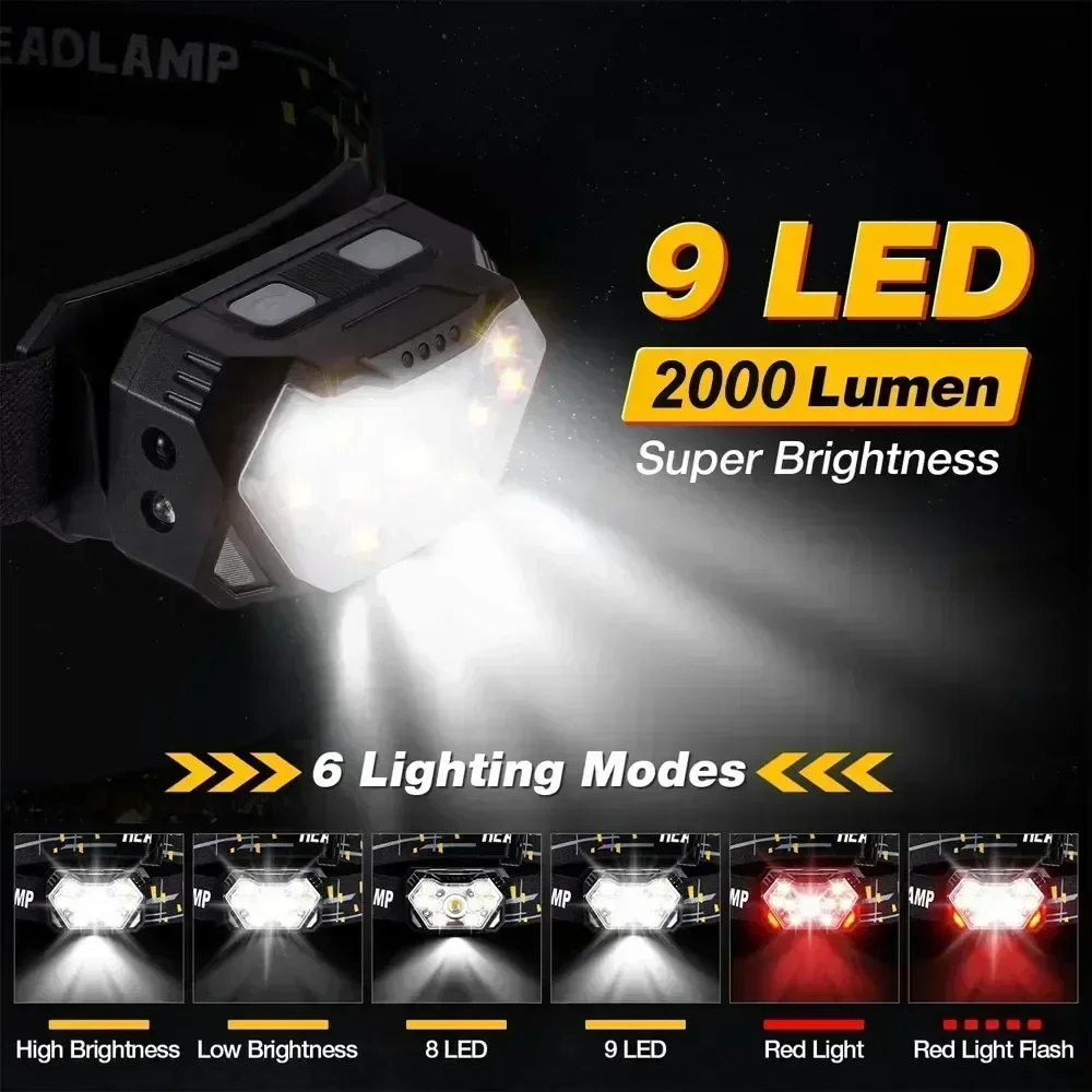 Powerful LED Sensor Headlamp U - Fish Finder Battery incelemesi ve fiyatı