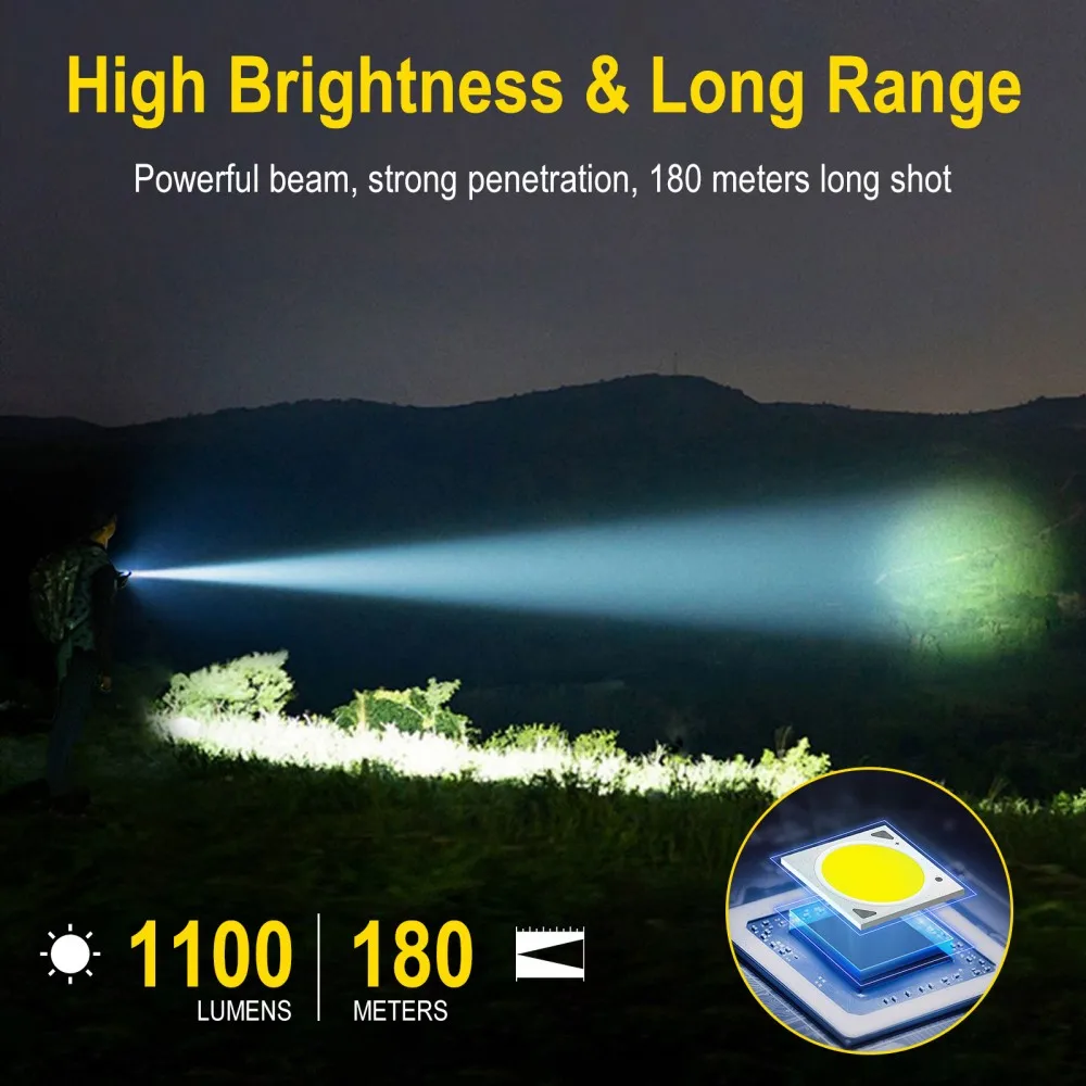 BORUiT U7 UV LED EDC Flashligh - Fishing Light incelemesi ve fiyatı