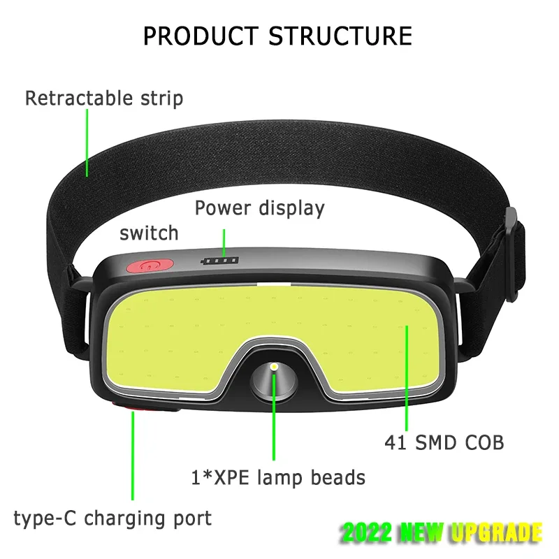 Powerful COB LED Headlamp Type - Fish Finder Battery incelemesi ve fiyatı