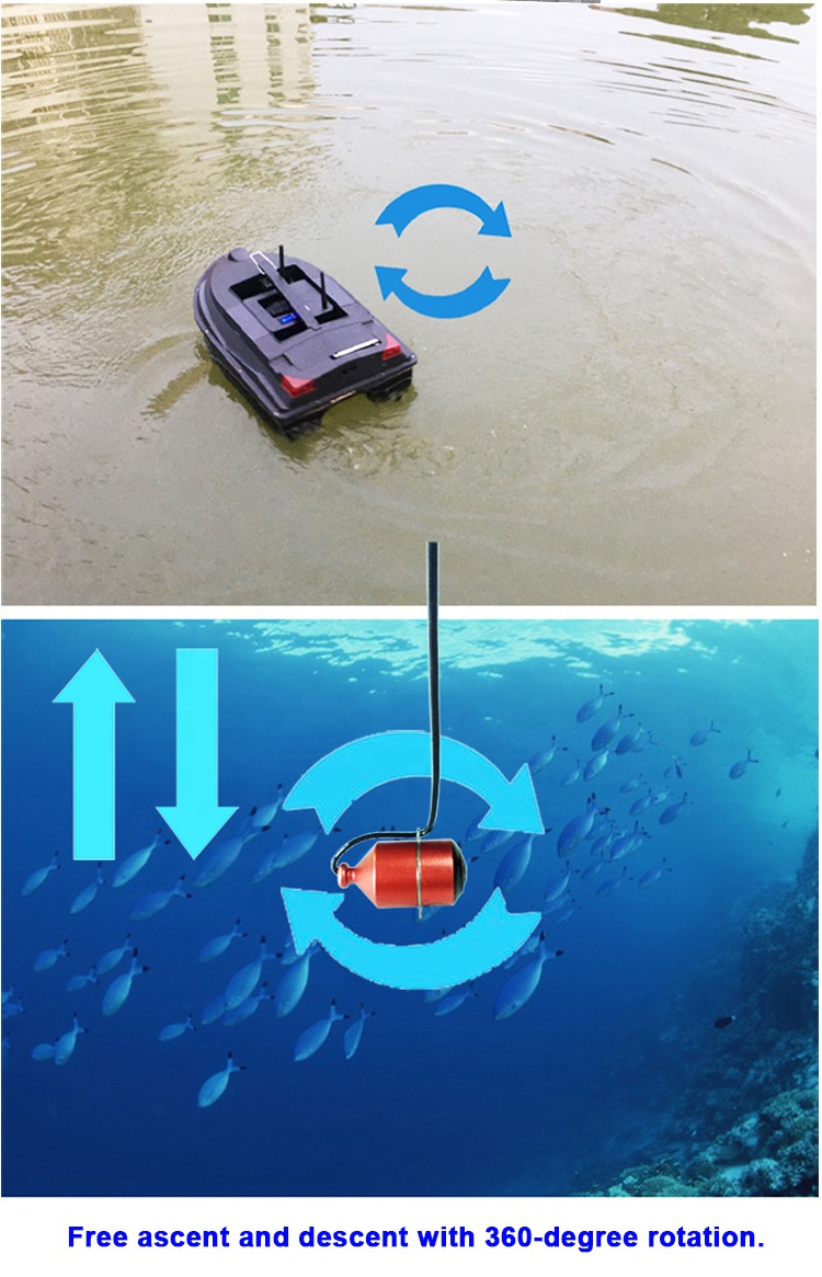 FPV High Definition Detector W - Fishing Camera incelemesi ve fiyatı