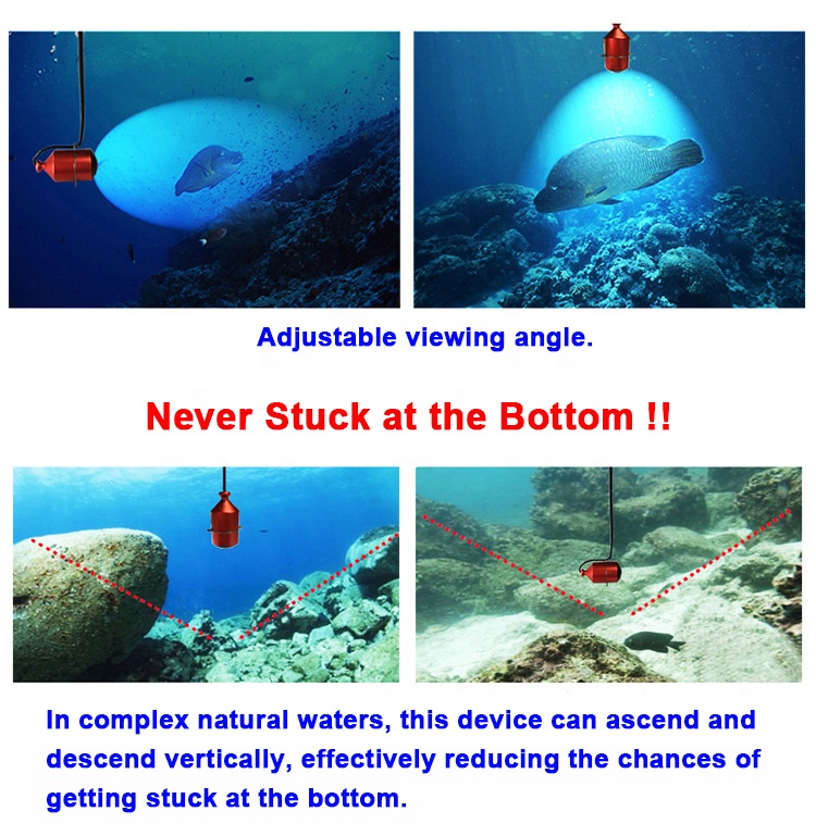 FPV High Definition Detector W - Fishing Camera incelemesi ve fiyatı
