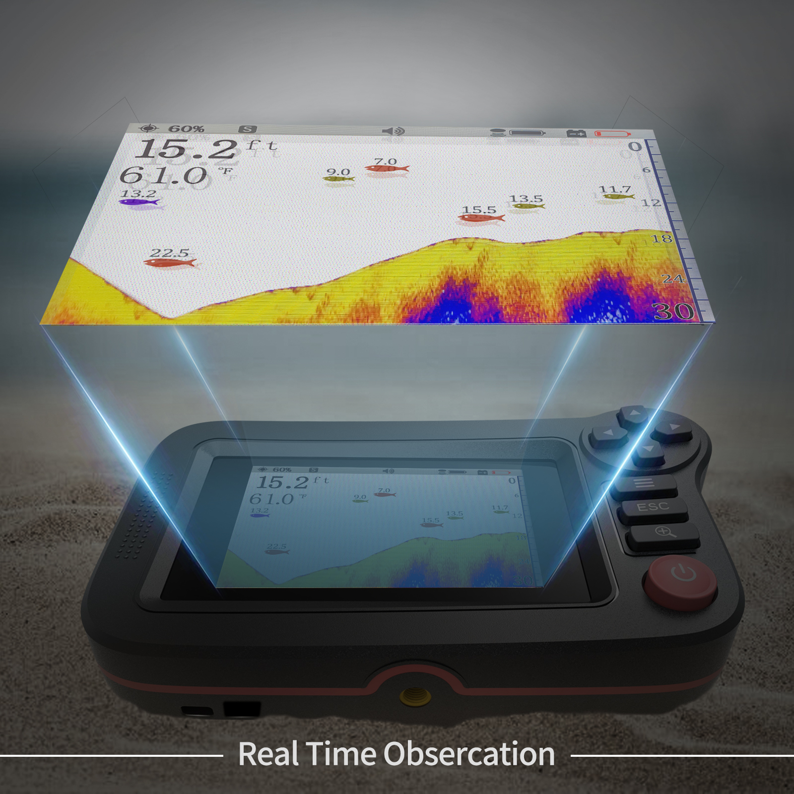 FindFish 200M Portable Fish Fi - Fish Finder Transducer incelemesi ve fiyatı