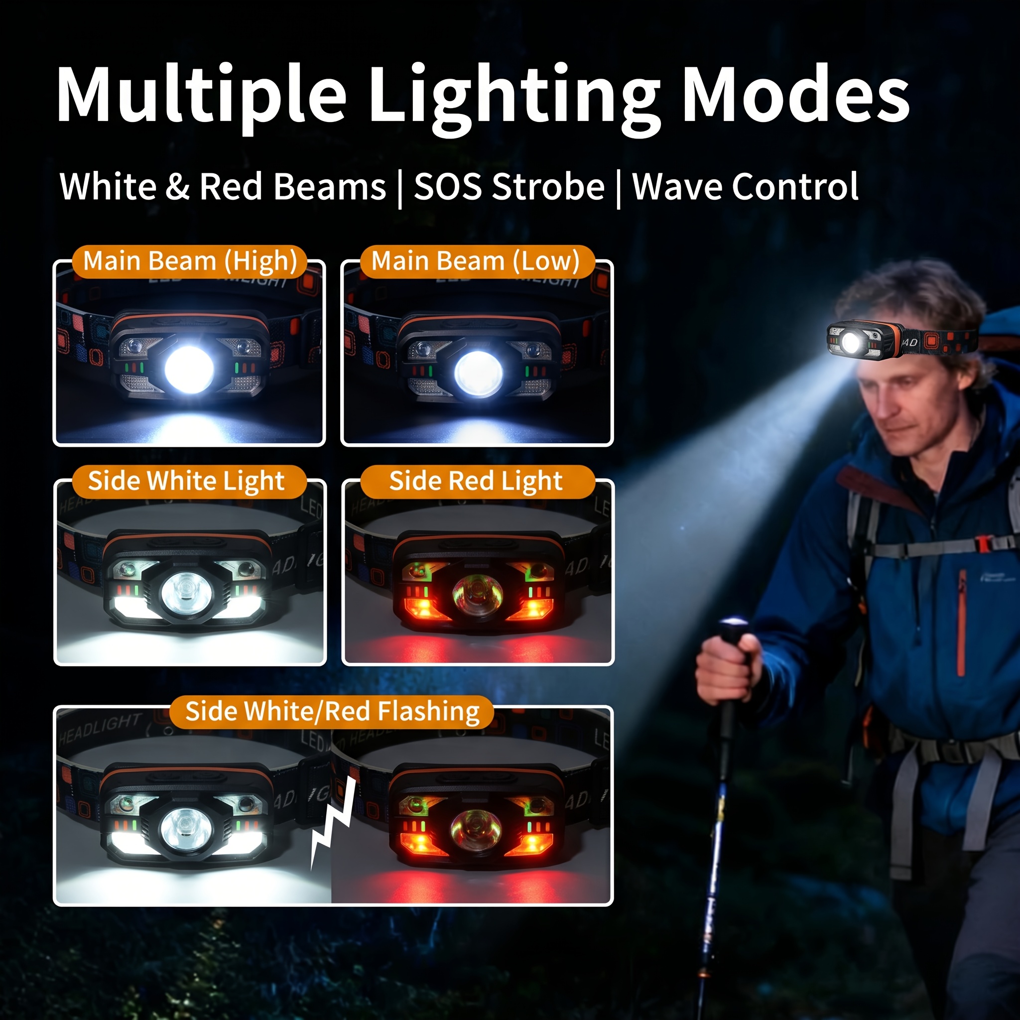 USB Rechargeable LED Headlamp  - Fish Finder Battery incelemesi ve fiyatı