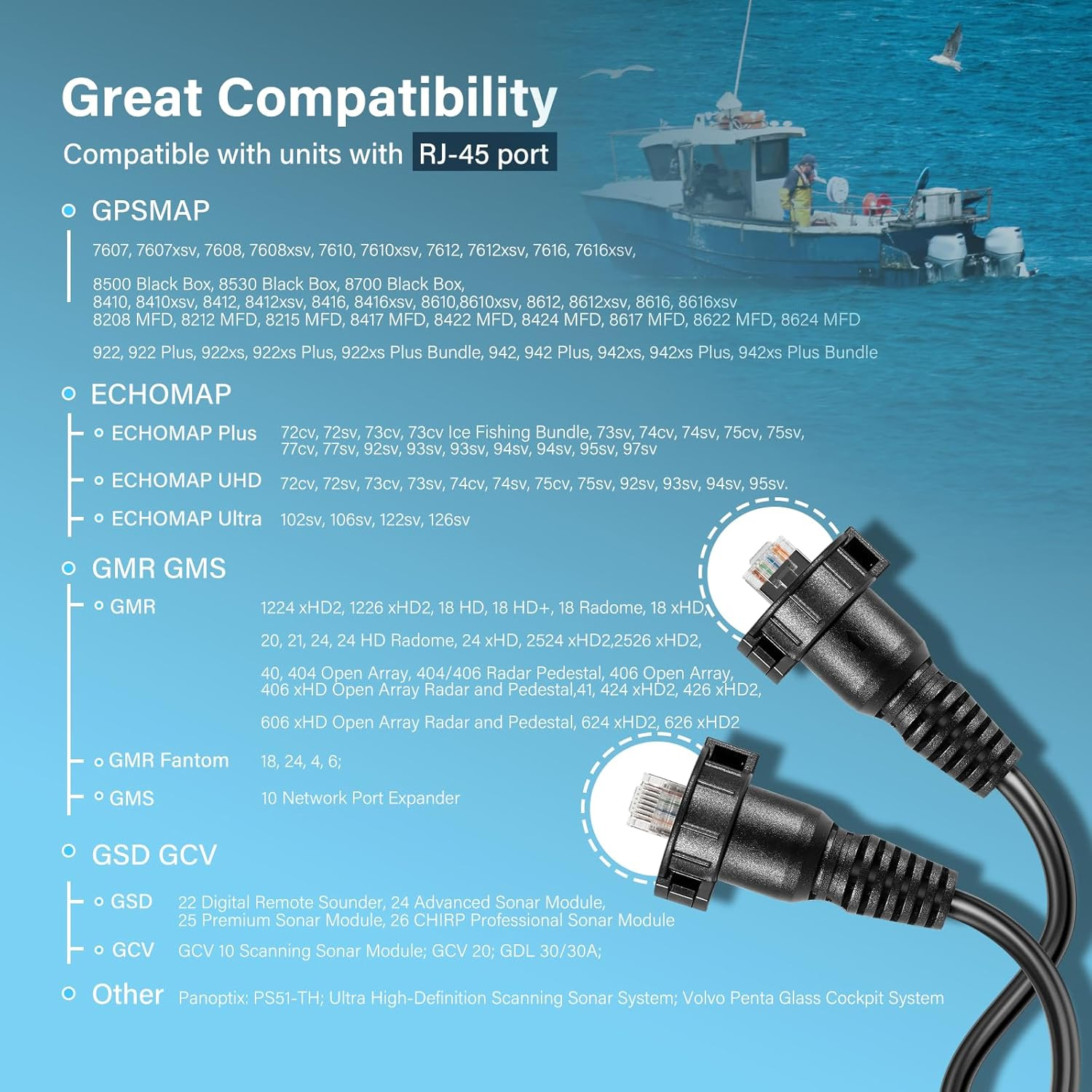 30 Foot Marine Network Cable f - Fish Finder incelemesi ve fiyatı